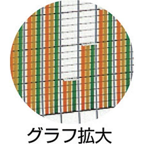 Amazon | 日本統計機 小型グラフ SG332 | 壁紙
